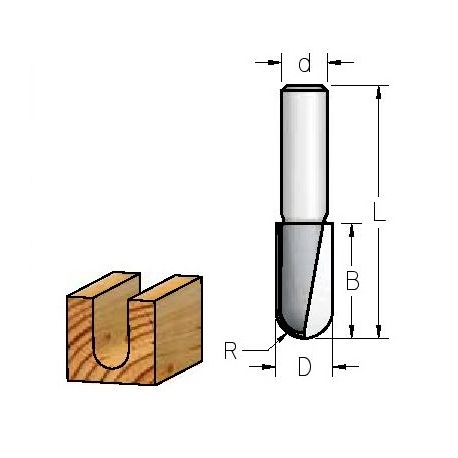 R-3.2 mm D-6.3 mm B-13.0 mm d-8